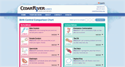 Desktop Screenshot of birth-control-comparison.info